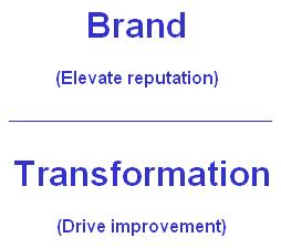 Brand & Transformation